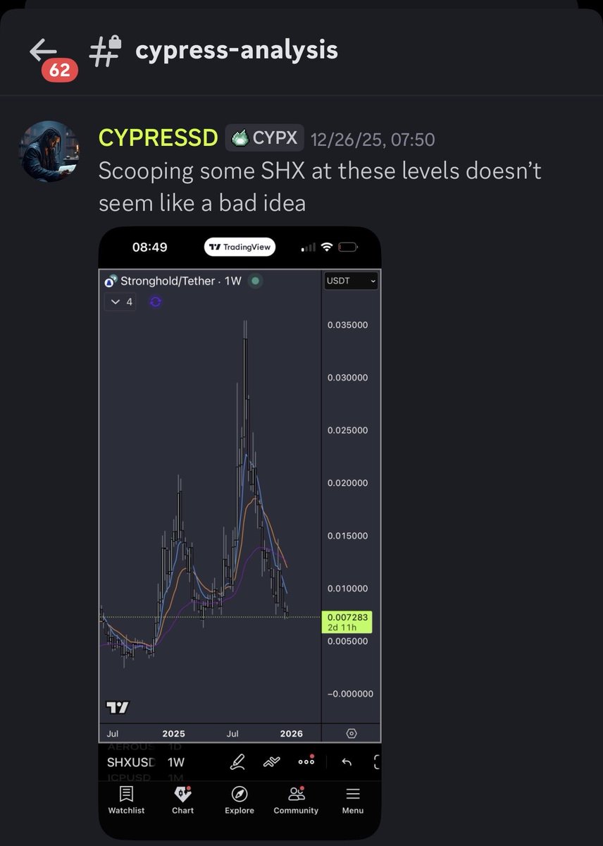 Cypress Demanincor tweet media
