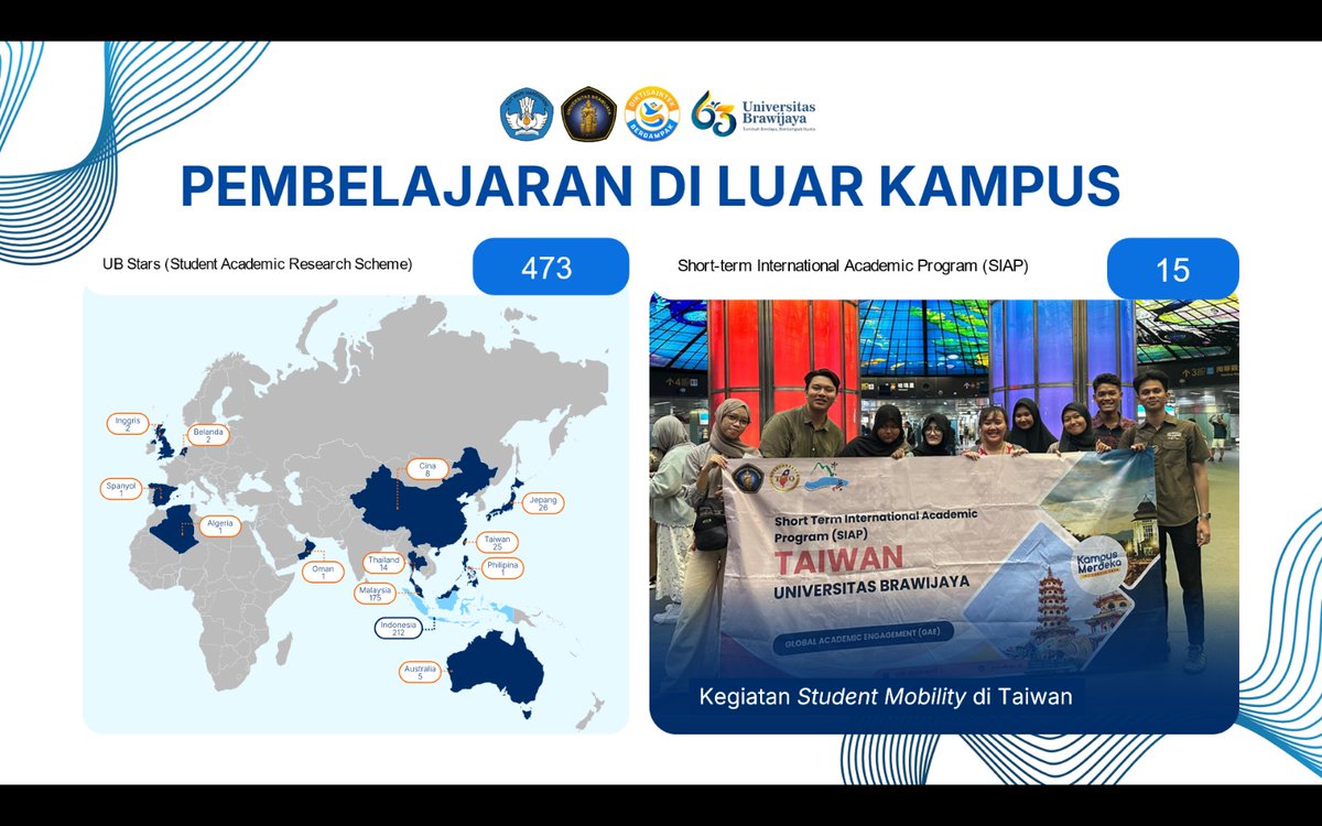 IG - LINE : infoub tweet media