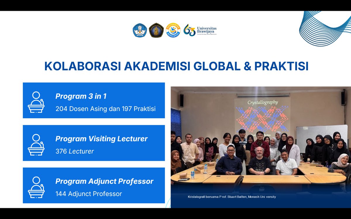 IG - LINE : infoub tweet media