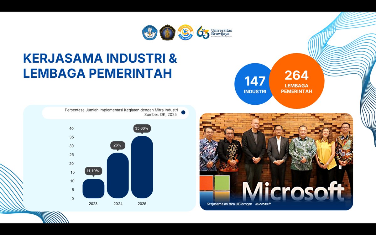 IG - LINE : infoub tweet media