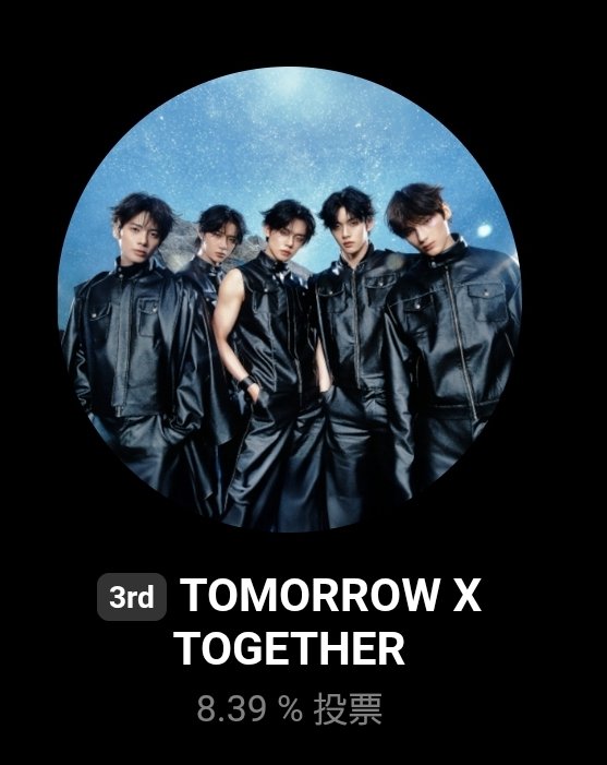 min ࣪𖤐. 🐰 (@TXTSoomin1205) / Posts / X