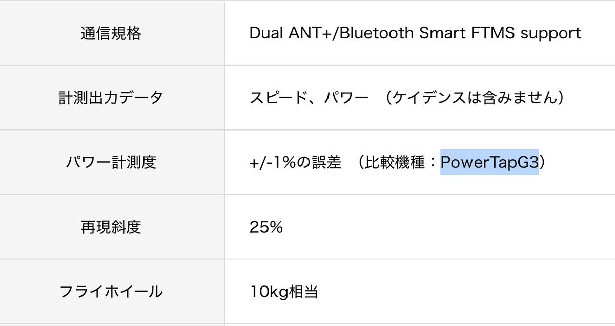 はやとさんの専用 あけましておめでとうございます✨