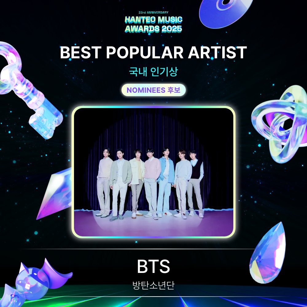 エムパム (@BTS7mmmmmm6MM) / Posts / X