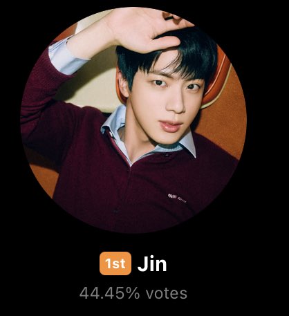 OMG SEOKJIN has won Most Popular Male Artist 2025 at The 40th