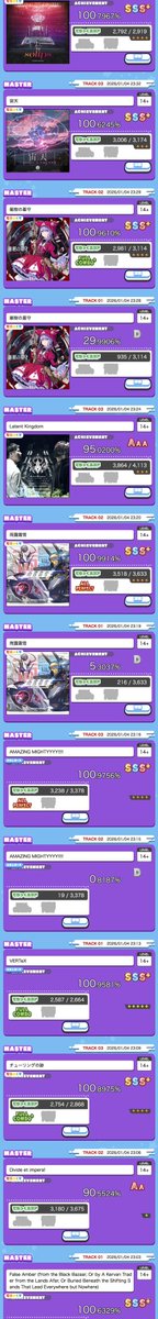 ロイヤルブレッド (@GZTHHK) / Posts / X