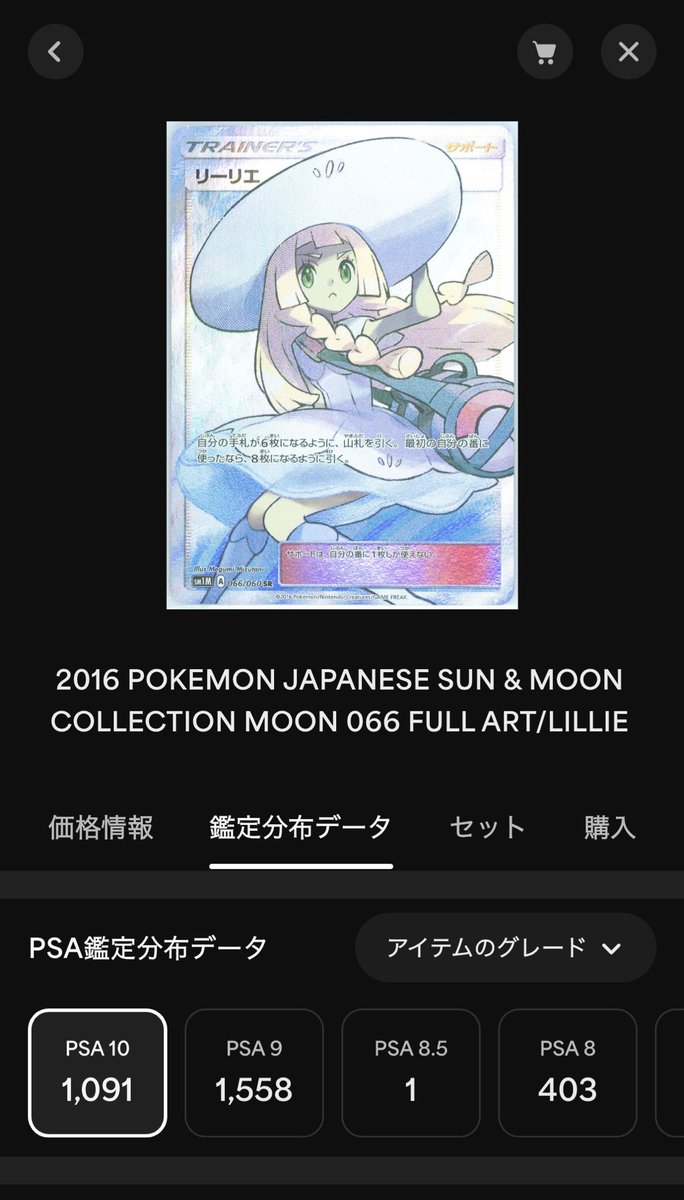 帽子リーリエが158万円でsold。

2023年の暴落後、将来的に戻るとは思っていましたが、
この短期間でここまで回復するとは正直想定外でした。

PSA10は約1,000枚。
この相場が適正かどうかを判断するには、まだ早い気がします。

どうかお気をつけて。