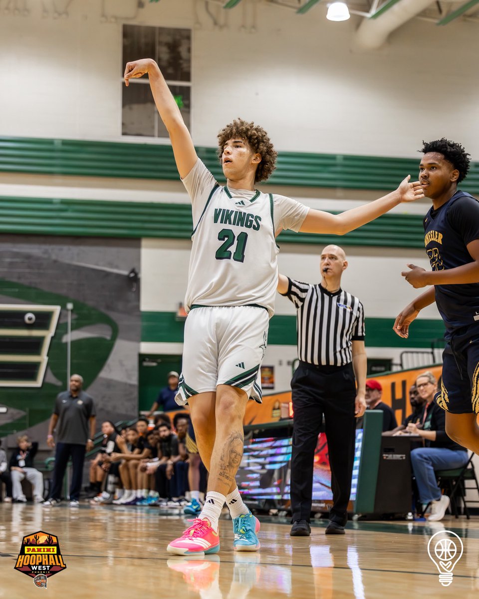 Pro Insight tweet media