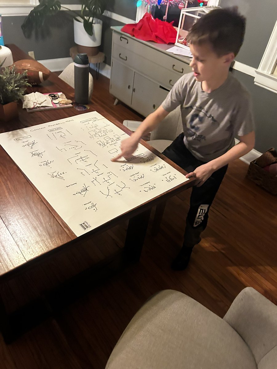 PatrickDaberkow's tweet image. When you’re trying to raise your boy right…