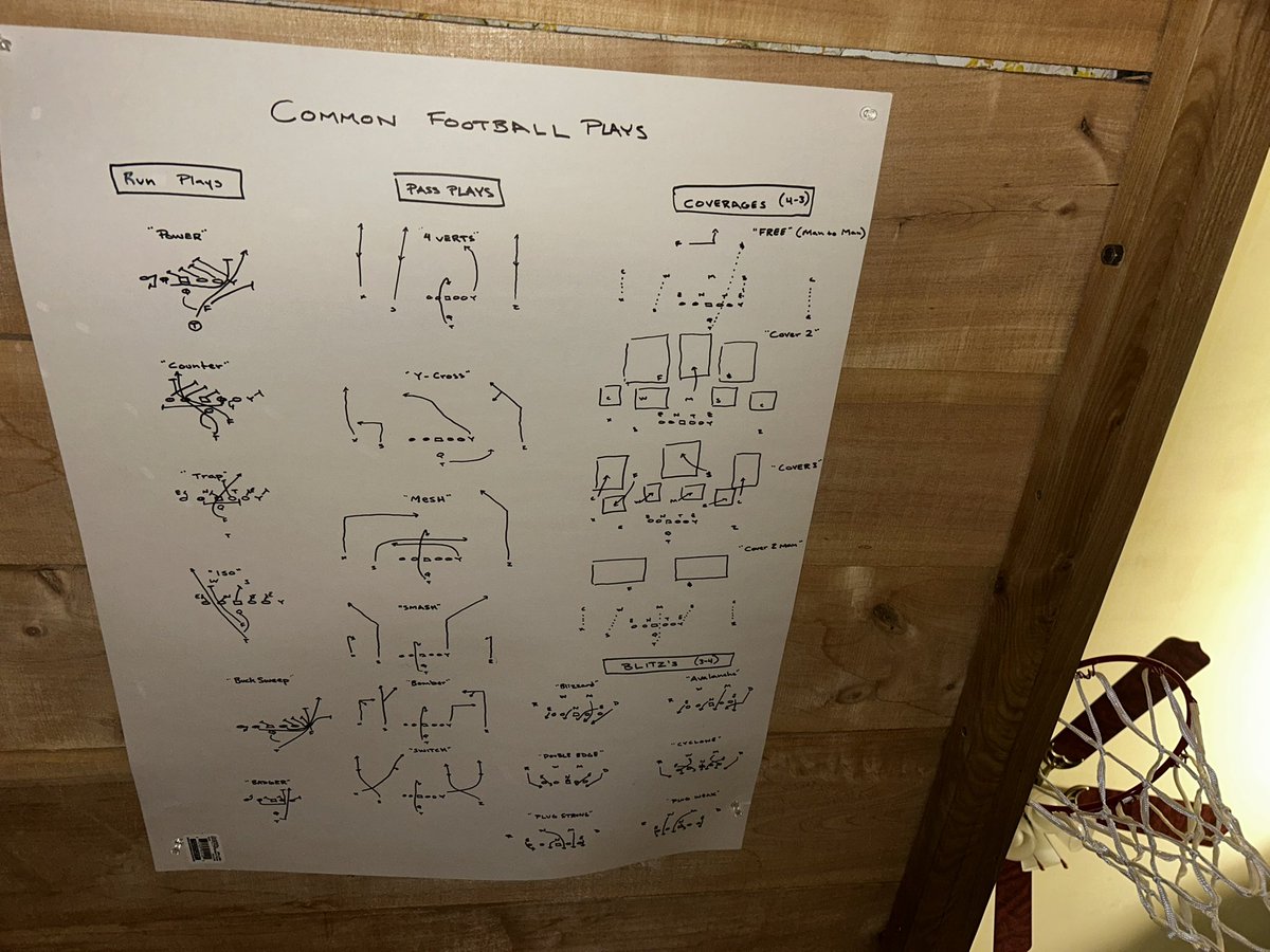 PatrickDaberkow's tweet image. When you’re trying to raise your boy right…