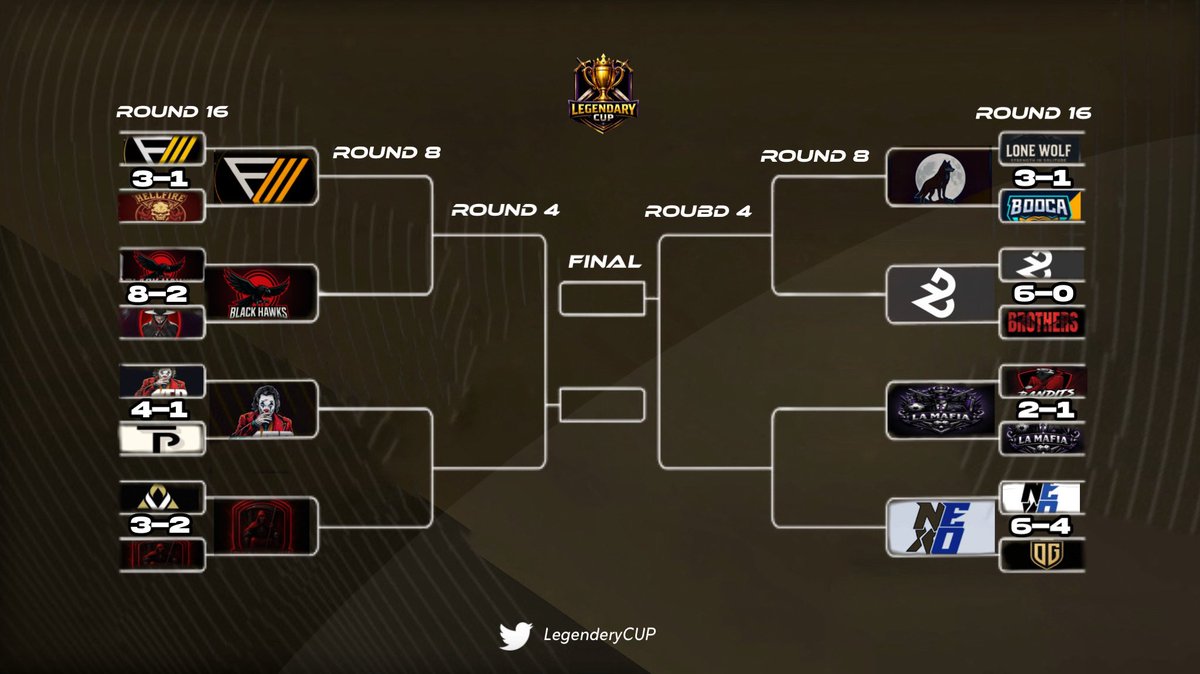 نتايج دور الـ 16
ومواجهات دور الـ 8
الأثنين | 10:30