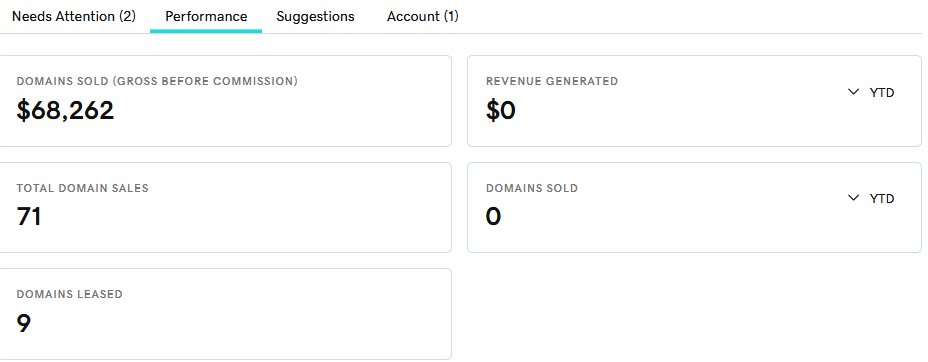 Domainesque tweet media