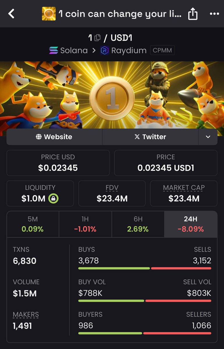 1 coin can change your live @1coinonsolana Buy now and thank me later. 1B  MC soon than you think, I said with a B. #USD1 #USD1Szn $WLFI #1coin