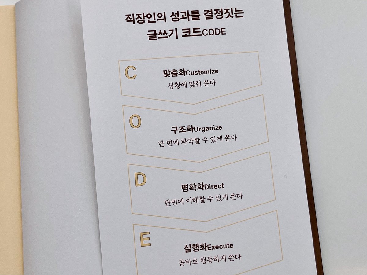 gyarupoet's tweet image. #RT 3분께 직장인 필독서!
『AI와 일하는 직장인을 위한 최소한의 글쓰기』를 보내드립니다 👩🏻‍💻

사회초년생, 그리고 문서에 익숙치 않은 직장인들을
위한 상황별 비즈니스 메세지, 이메일, 보고서까지
한 번에 술술 작성할 수 있습니다 📑

말하는 능력만큼 중요한 것이 바로 '글'로 보여지는
태도와…