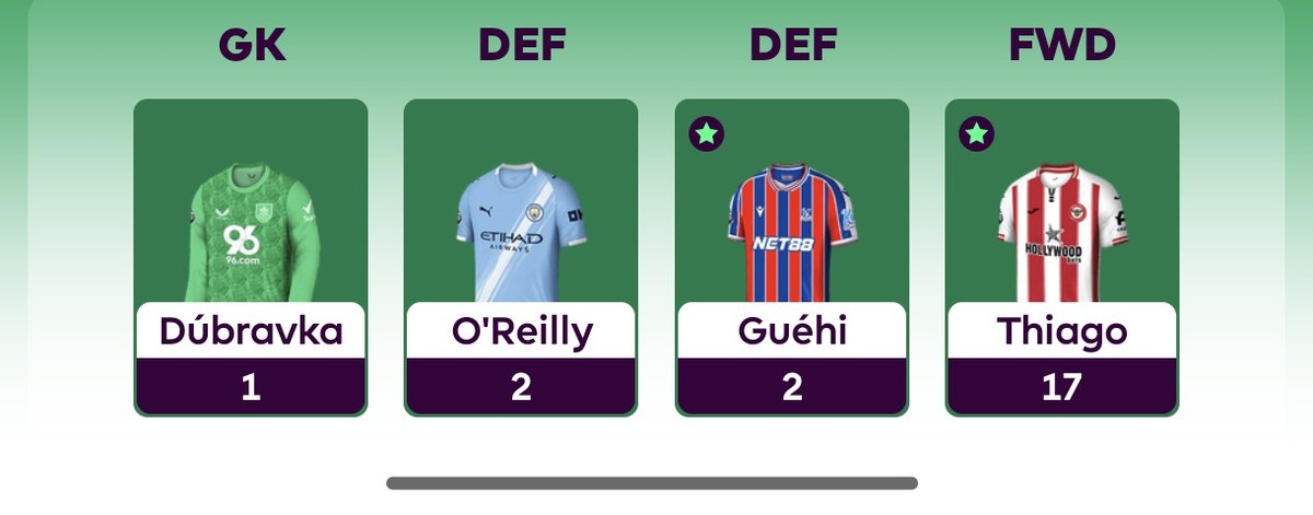 Thiago hatrik aku simpan dekat bench belakang je. 😅