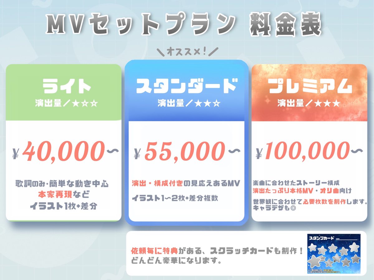 MVセットプラン始めました🎨🎬 ・配信と並行した依頼先探しが大変