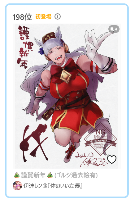 なんかランキングに入ってました( ゜Д゜)!!!!!
ありがとうございます🎍✨ 