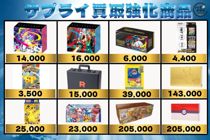 マクドナルドピカチュウ プロモ規定数集まりました為締め切ります。