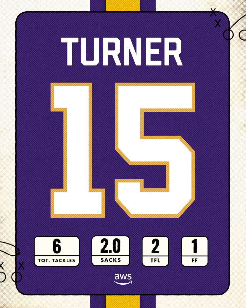 .@UnoErra was flying around today.