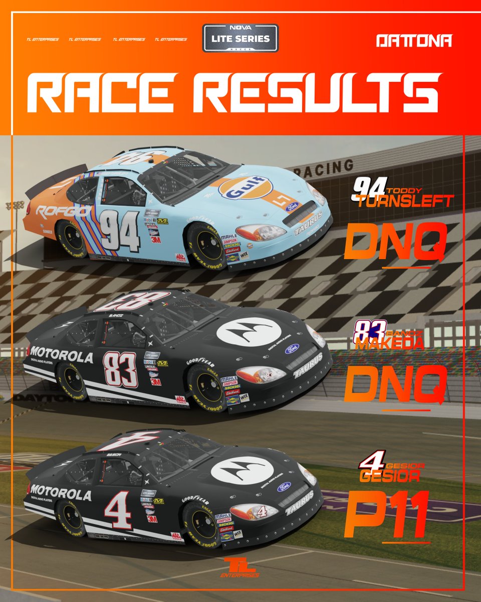 TLETeams's tweet photo. Official Results from Yesterday's Big Beer 350 At @_NOVA_RA25 https://t.co/ysWxvcuvlh