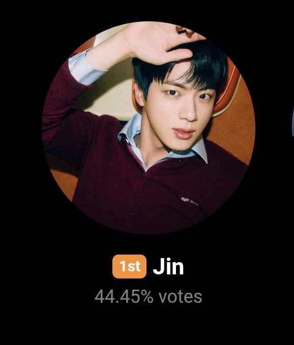 Atefeh_army's tweet photo. CONGRATULATIONS JIN
MOST POPULAR MALE ARTIST JIN
#GDAWinnerJin https://t.co/bY7JI6mpAW
