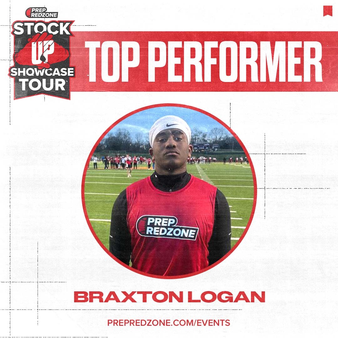 PrepRedzoneTN's tweet photo. 🚨 𝗧𝗢𝗣 𝗣𝗘𝗥𝗙𝗢𝗥𝗠𝗘𝗥𝗦

Check out who made an impact!

✍️ #PRZStockUpTN

@Art1eAnderson71
@BraxtonLogan29
@Brayden_gonz58 https://t.co/Ut7WFb5cUb