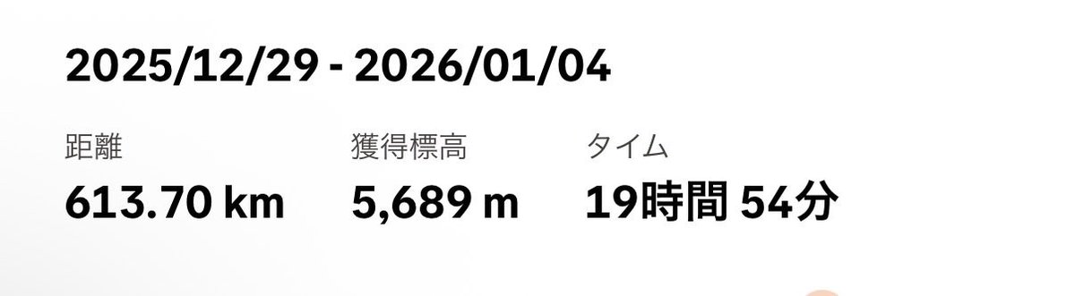 冬休みは過去最高に乗れた
あと6分乗って週間20時間目指せばよかった。。