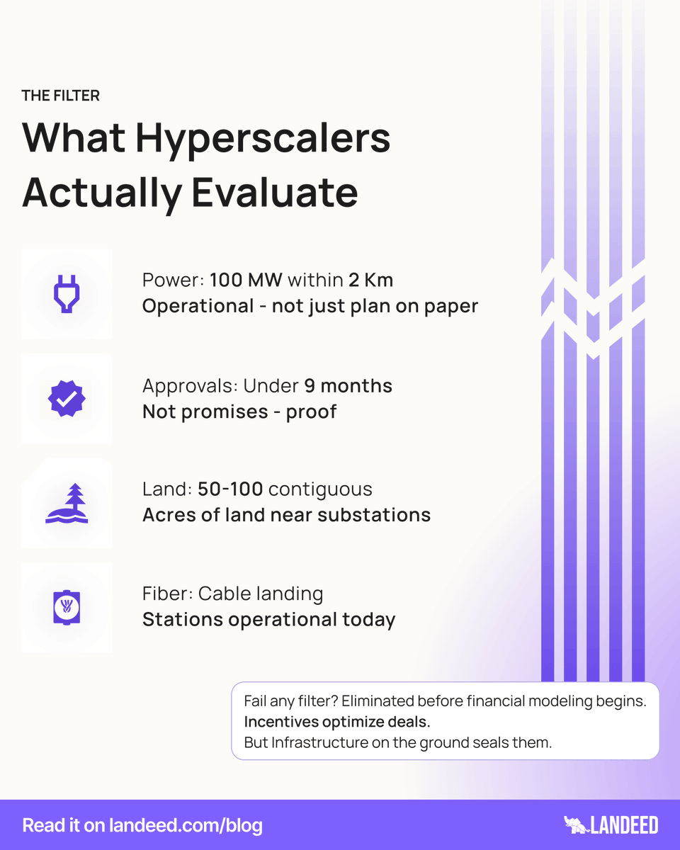 Landeed Inc tweet media