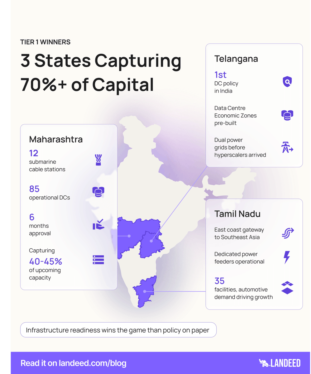Landeed Inc tweet media