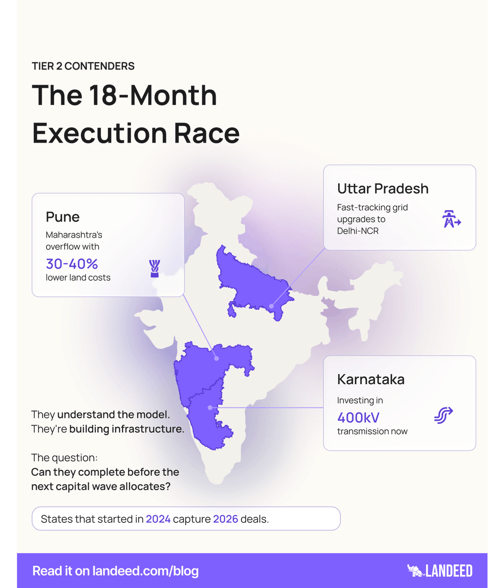 Landeed Inc tweet media