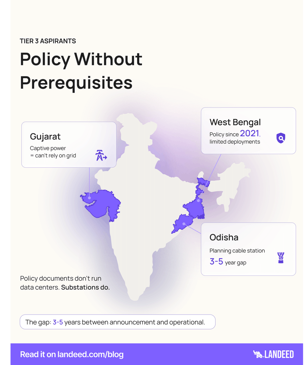 Landeed Inc tweet media