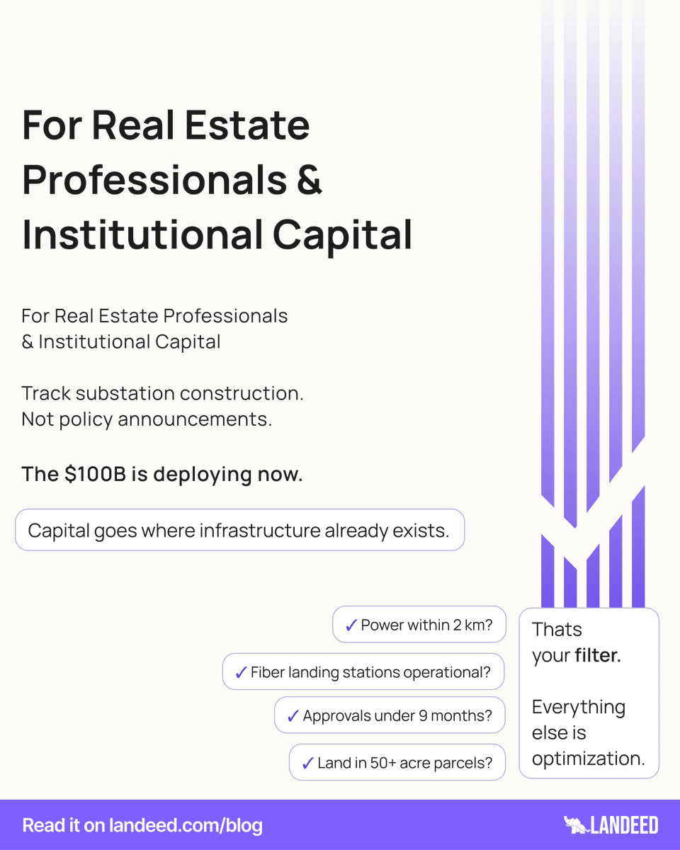 Landeed Inc tweet media