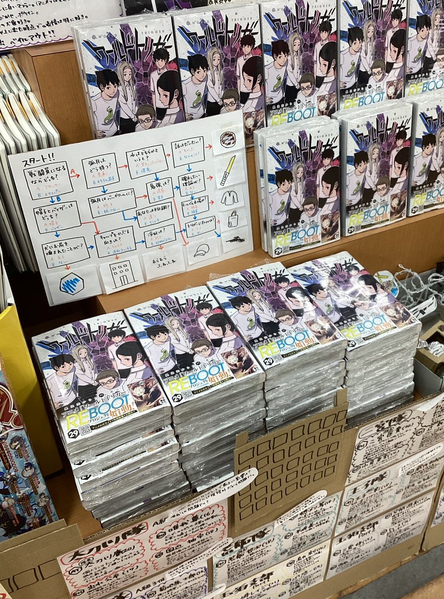 ☆うるる　プロフ必読☆ページ ☆うるる プロフ必読☆ページ プロフ必読専用 M♡プロフ必読 専用 M