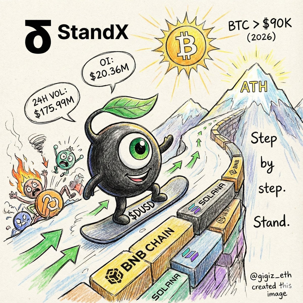 NUMOCOINミ☆𝒏𝒖𝒎𝒐𝒓𝒐.𝒊𝒐☆彡비트코인 거래소 비교.efx