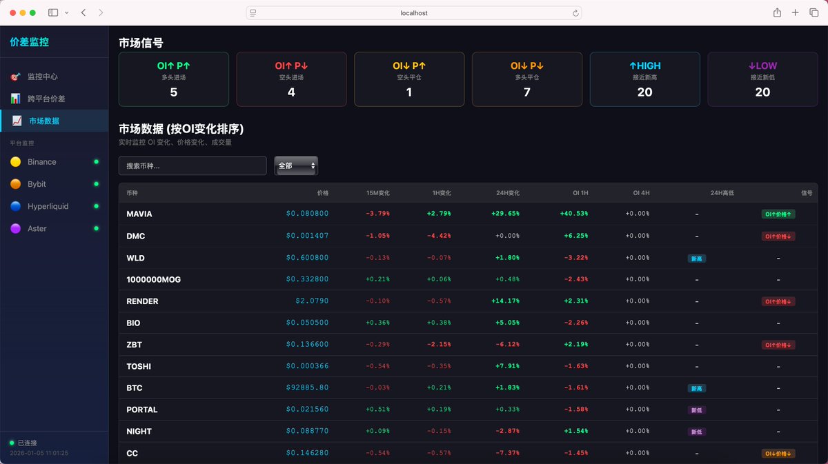 p盘挖矿挖矿需要显卡吗💰mixingbtc.com 💰E.T.H匿名兑换USDT，无需KYC认证，今日汇率:5872₿,u7t