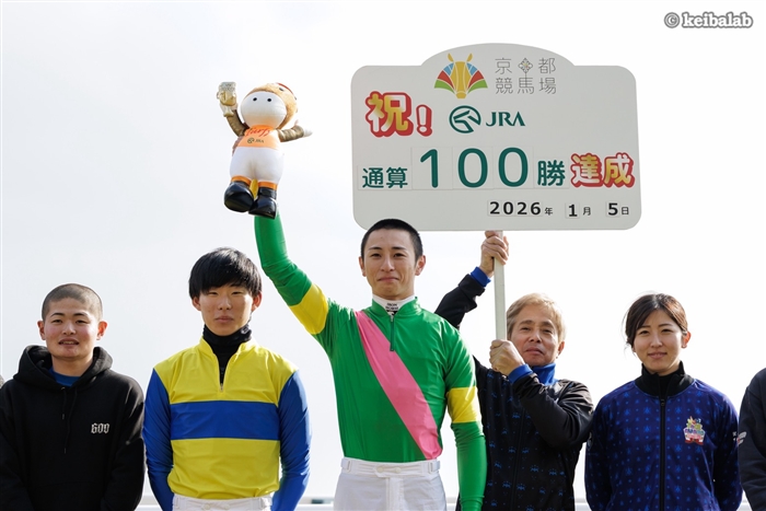こちらは本日京都5RでJRA通算100勝を果たした吉村誠之助騎手のセレモニーの模様。プラカードを持つのは園田競馬繋がりで岩田康誠騎手。

よく見ると一番左の田口貫太騎手が丸刈りに戻っています。
#吉村誠之助 #岩田康誠 #田口貫太 
keibalab.jp/db/jockey/0121…