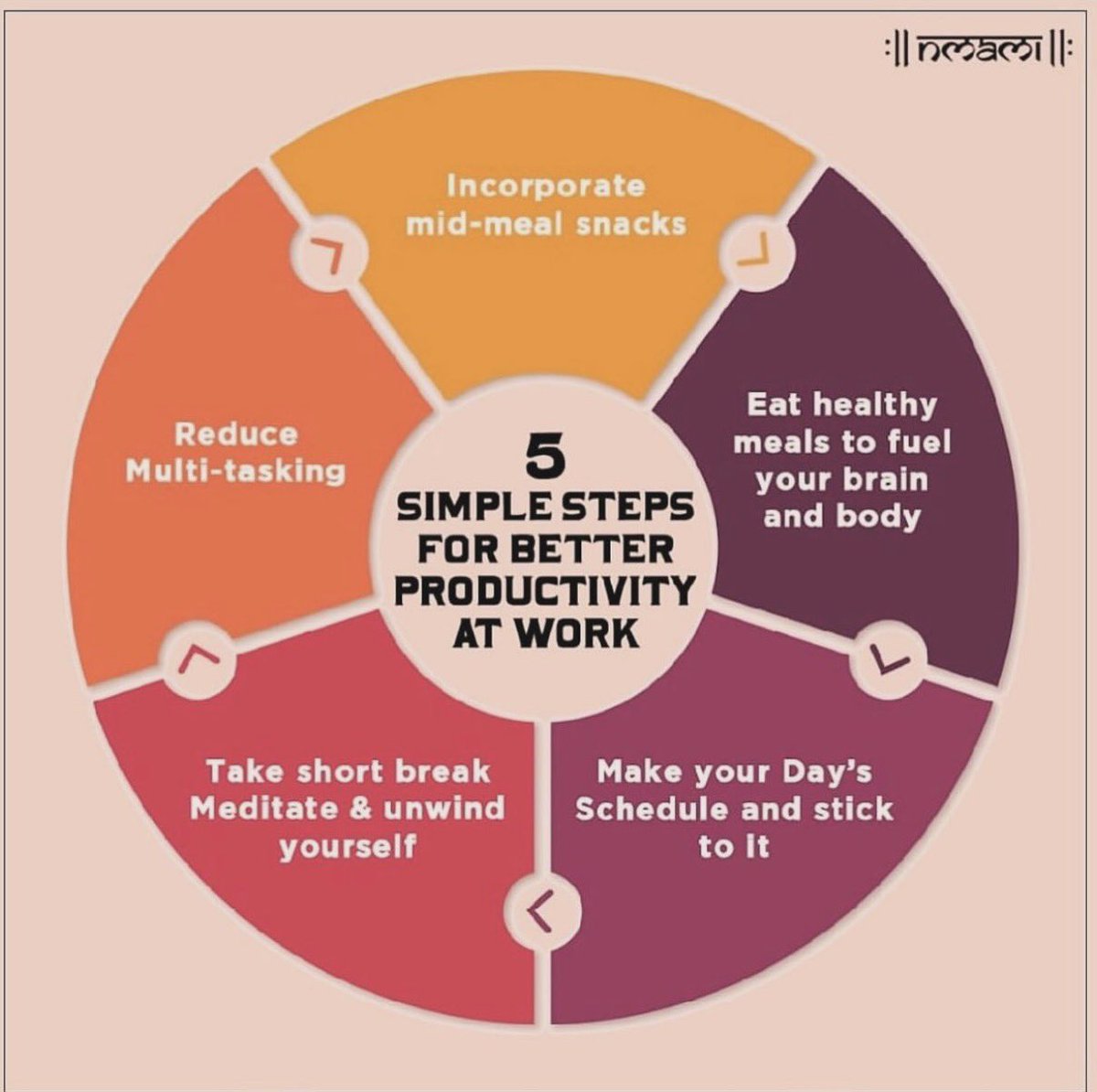 nmamilife's tweet image. Having difficulty in being productive at your workplace? Incorporate these lifestyle changes and see the difference in your energy. 
—
#Nmamilife #NmamiLifeGirl #EatTodayForTomorrow #Nutrition #Nutritionist #Diet #Dietitian #Health #Lifestyle #Nmami #NmamiAgarwal