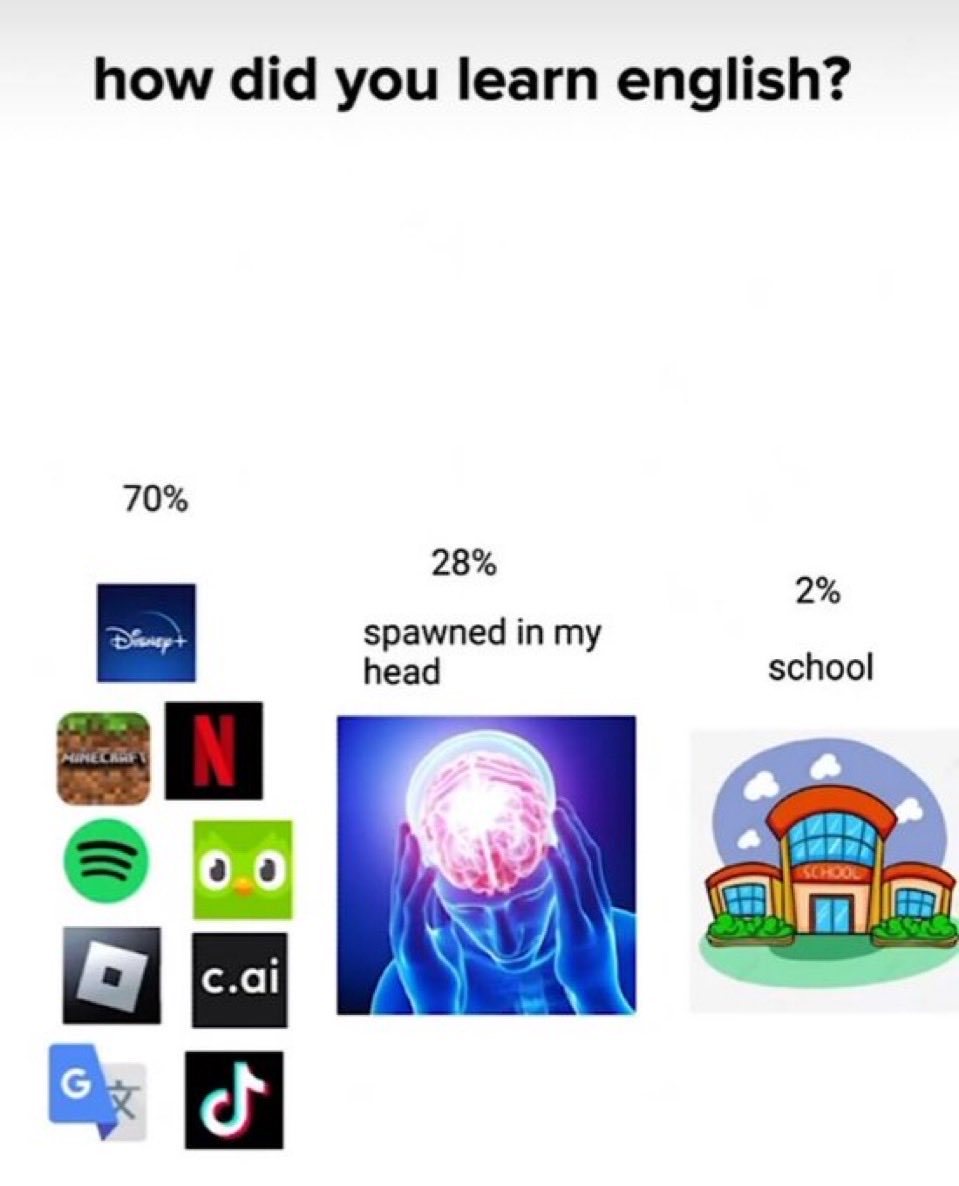 shtpostmemes's tweet image. 