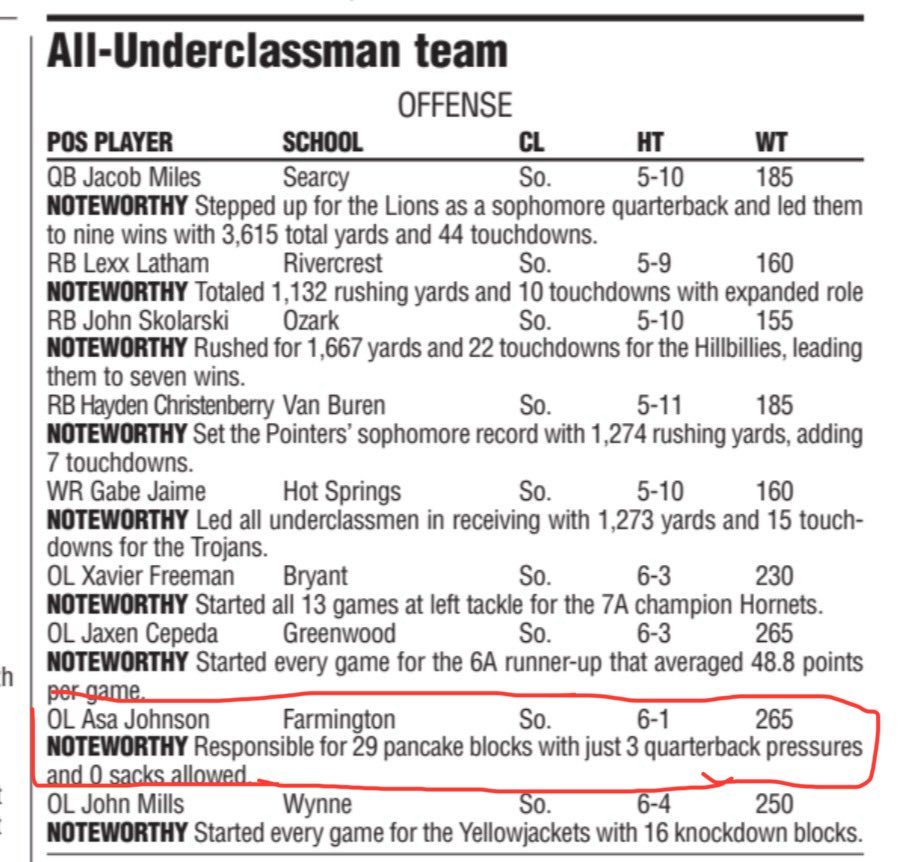 Asa Johnson tweet media