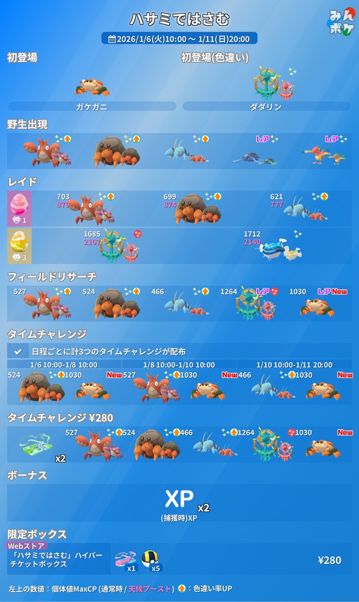 ポケモンGO まとめ売り ポケモンGO攻略⚡みんポケ (@pokemongo_db) / Highlights / X