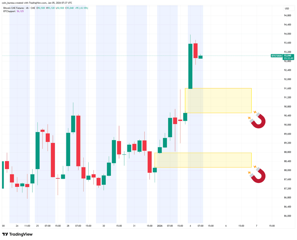 numocoinミ☆𝒏𝒖𝒎𝒐𝒓𝒐.𝒊𝒐☆彡비트코인 가격.cbp