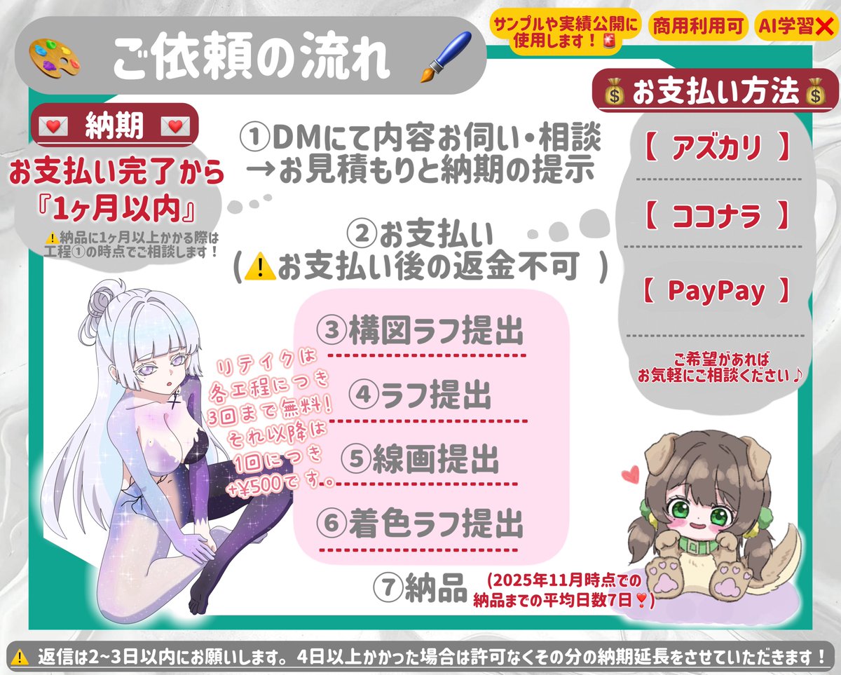 雨雲🌧️/ 4/26 NIKKEちし共 tweet media