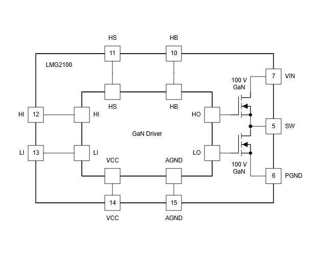 electronicspec's tweet image. High-performance GaN power stage in a small form factor 👇 

bit.ly/3Lwebxw

#TexasInstruments #Analog #Engineering
