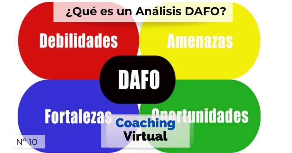 📊 Análisis DAFO: clave para decidir mejor

Conoce tus fortalezas, debilidades, oportunidades y amenazas y mejora tu estrategia 🚀

👉 Lee el artículo completo aquí: coachingvirtual.com/que-es-un-anal…

#análisisdafo #estrategiaempresarial <a href="/AEFOL/">AEFOL</a>