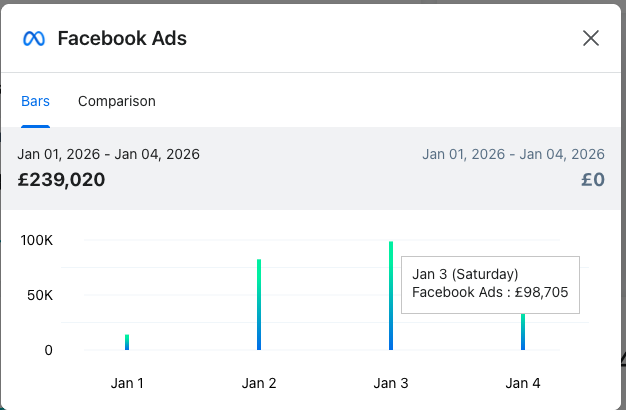 Andrei Lunev, PhD tweet media