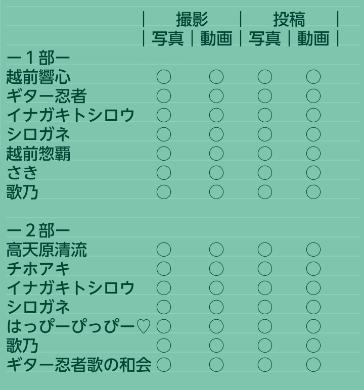 ✅🆕新着フリーライブ情報✨
25年1月18日（日）🎍
皆様に感謝申し上げる歌の和会
イオンそよら上飯田 vol.5

🕙10:00〜18:00
雨天決行・投銭大歓迎！

越前響心/ギター忍者/さき/越前惣覇/シロガネ/チホアキ/イナガキトシロウ/はっぴーぴっぴー♡/高天原清流/歌乃

#そよら上飯田
#題名のない歌の和会