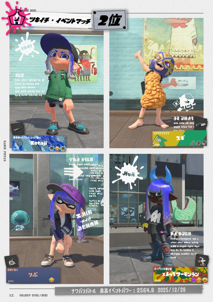 SplatoonJP's tweet image. 「12/28(日)昼13時～15時」に開催された「ツキイチ・イベントマッチ」の「チーム部門」の上位3チームならびに「ぴったりまんなか賞」を発表するぞ！
おめでとう！
ツキイチ・イベントマッチは次回も開催予定だ。
詳細が決まったらお伝えするので、お待ちいただきたい。