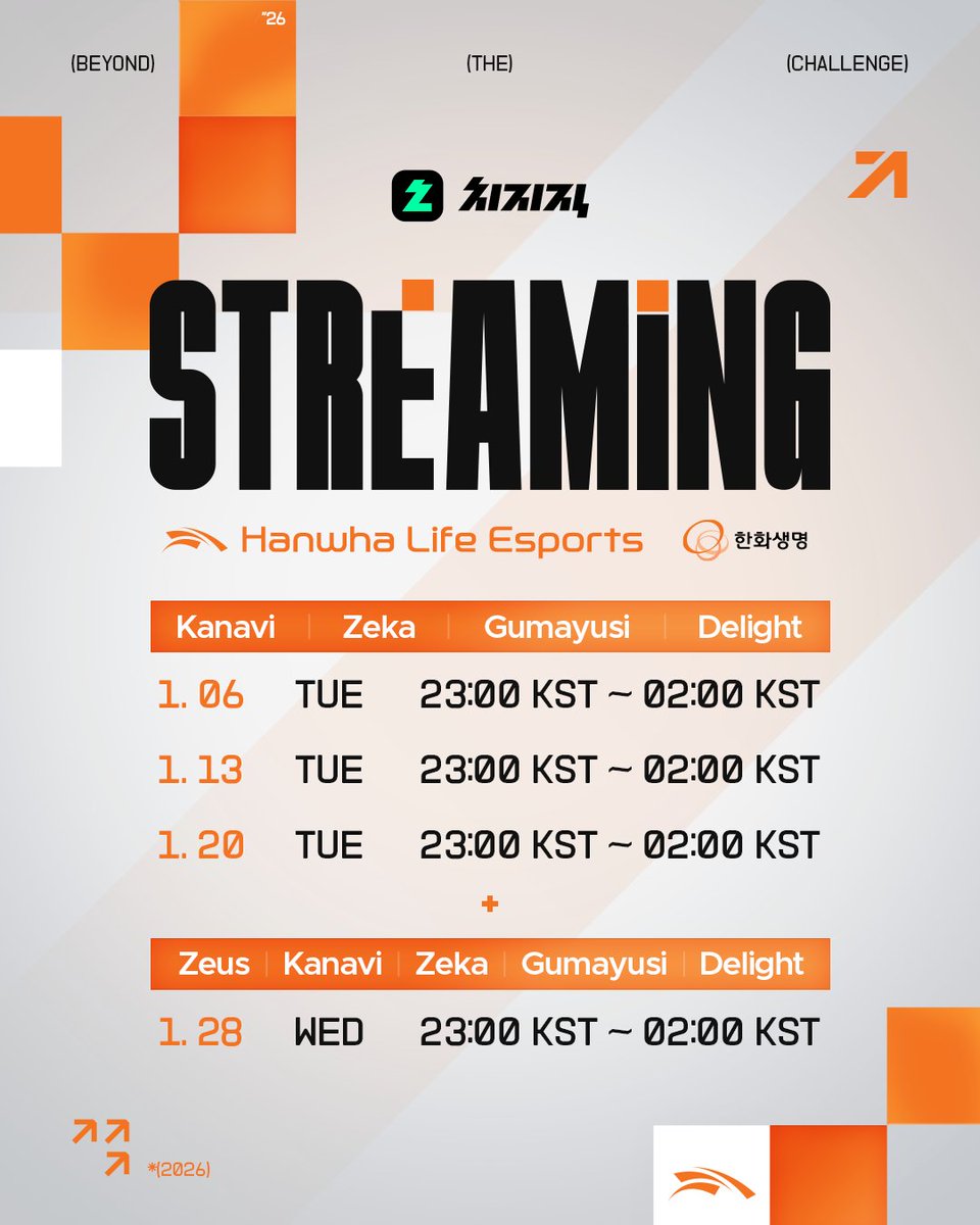 Hanwha Life Esports tweet media