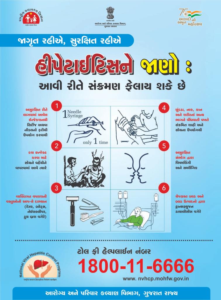 CDHO Sabarkantha tweet media