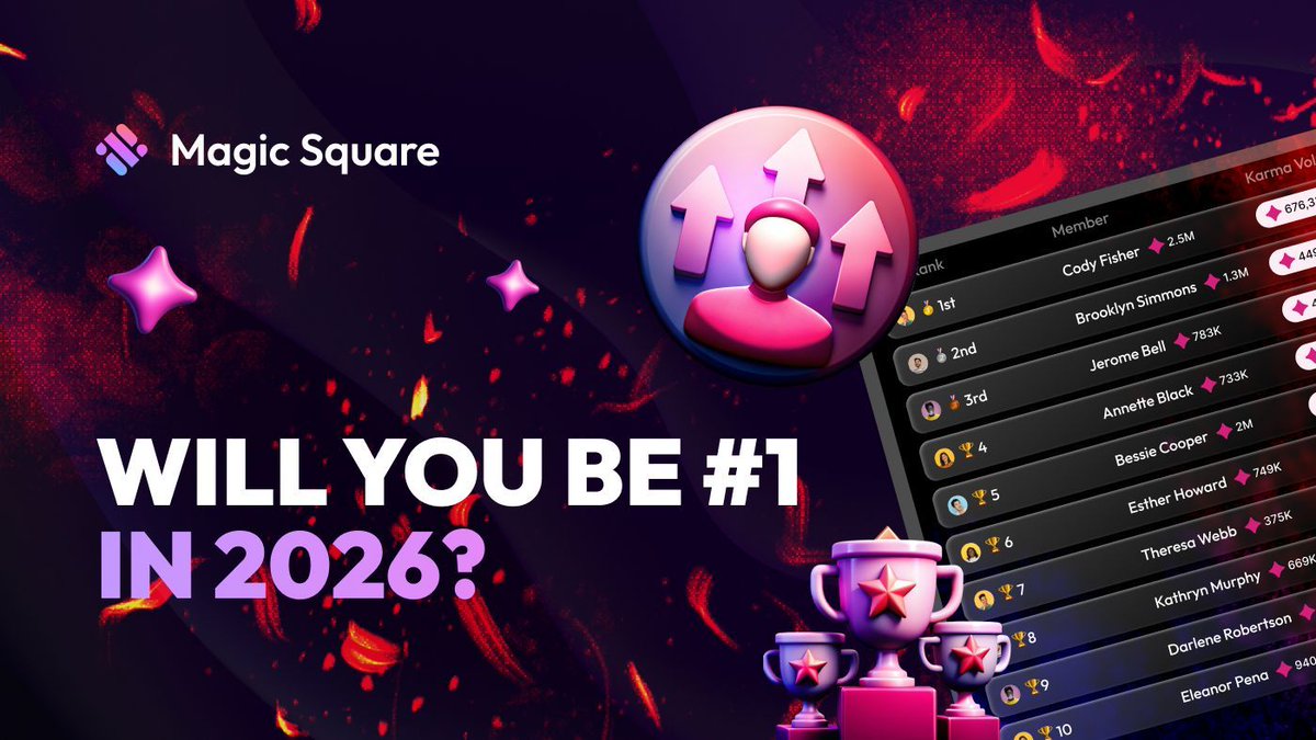 Magic Square tweet media