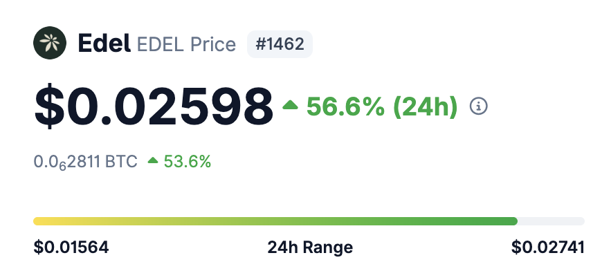 OverDose tweet media